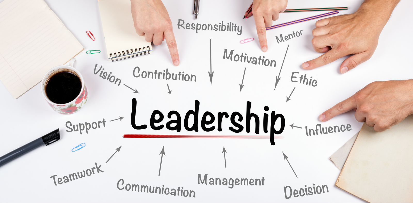 A lmontage of leadership responsibilities that are not scalable leadership architrectiure